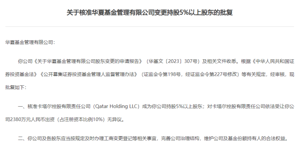 汇盈策略  中东资本入股华夏基金落锤，中国资产的国际关注度正升温
