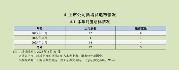 千层金配资 再交换303人 俄乌本轮千人换俘将结束