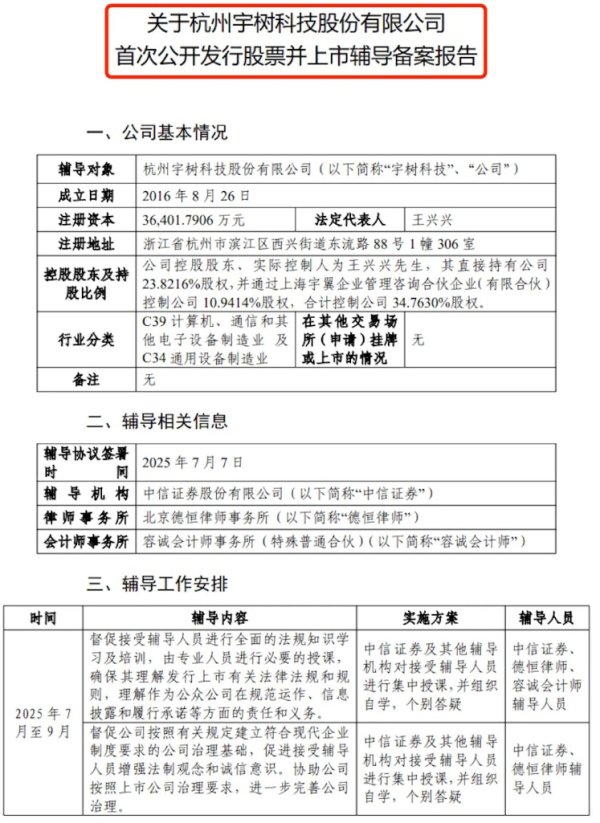 鼎信天下 重磅！宇树科技迈出上市关键步 中信证券为辅导机构 创始人王兴兴控股近35%