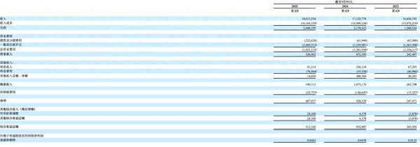 点点策略网 香港玩具制造商K-Tech提交赴美IPO申请, 供应链来自大陆
