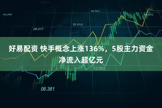 好易配资 快手概念上涨136%，5股主力资金净流入超亿元
